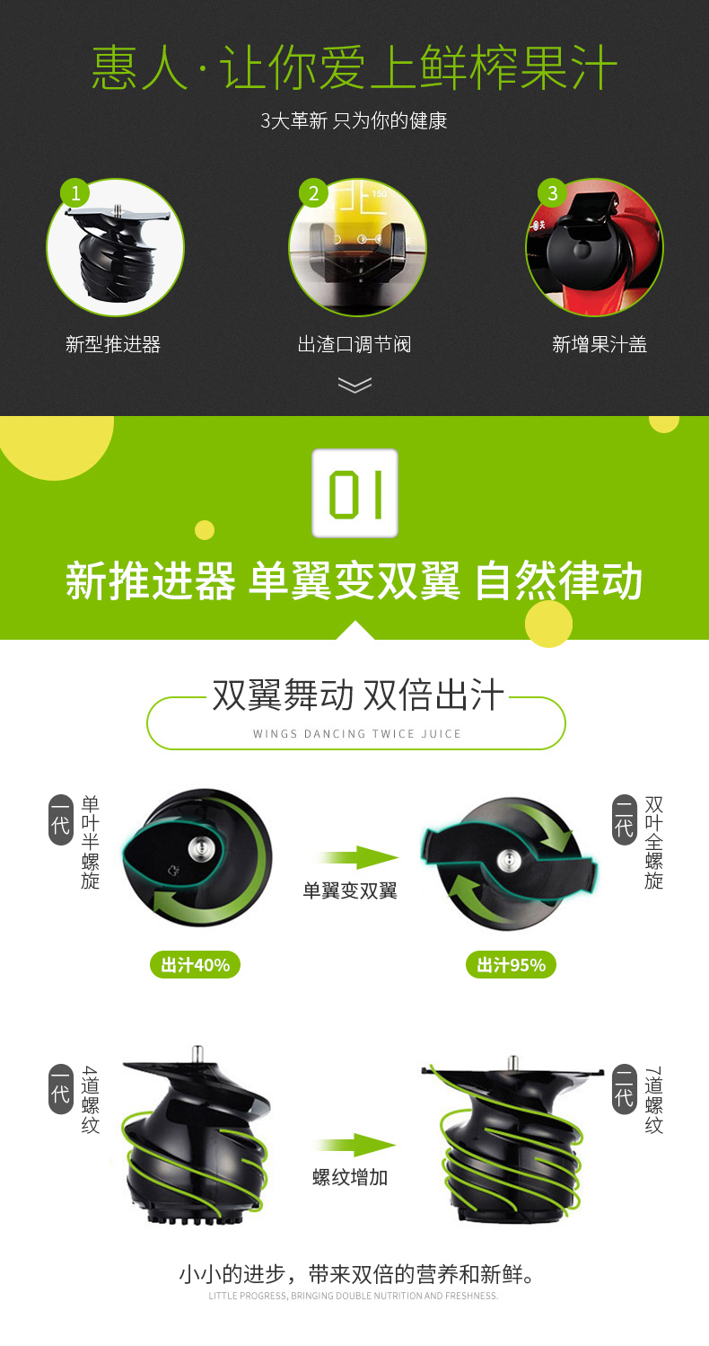 惠人榨汁机HU7000WNTM