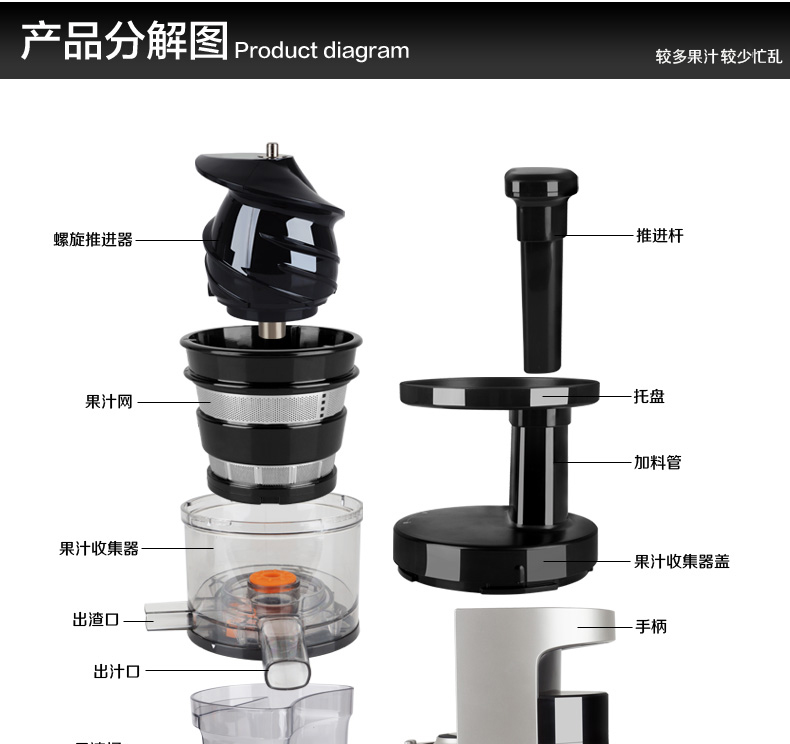 飞利浦HR1882家用榨汁机