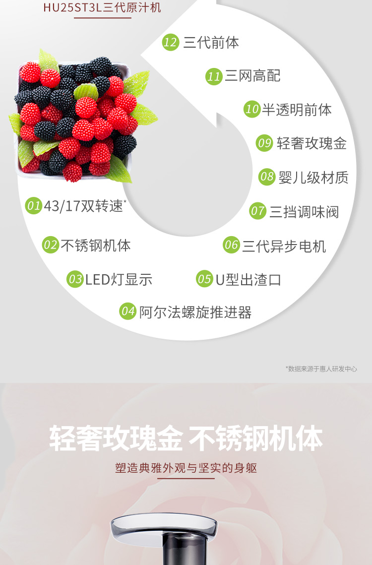 惠人HU25ST3L原汁机