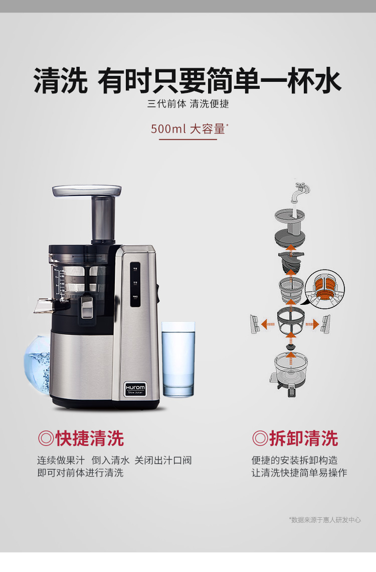 惠人HU25ST3L原汁机