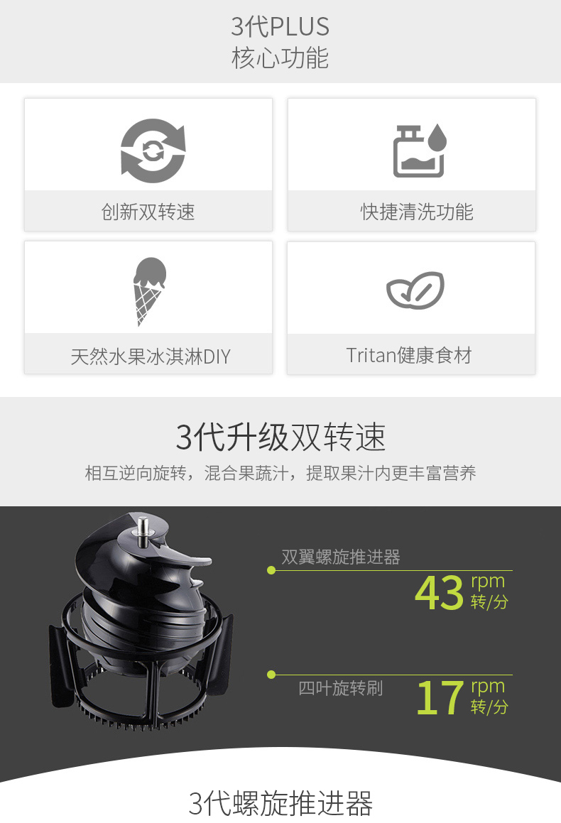 惠人榨汁机三代HI-WNBI19