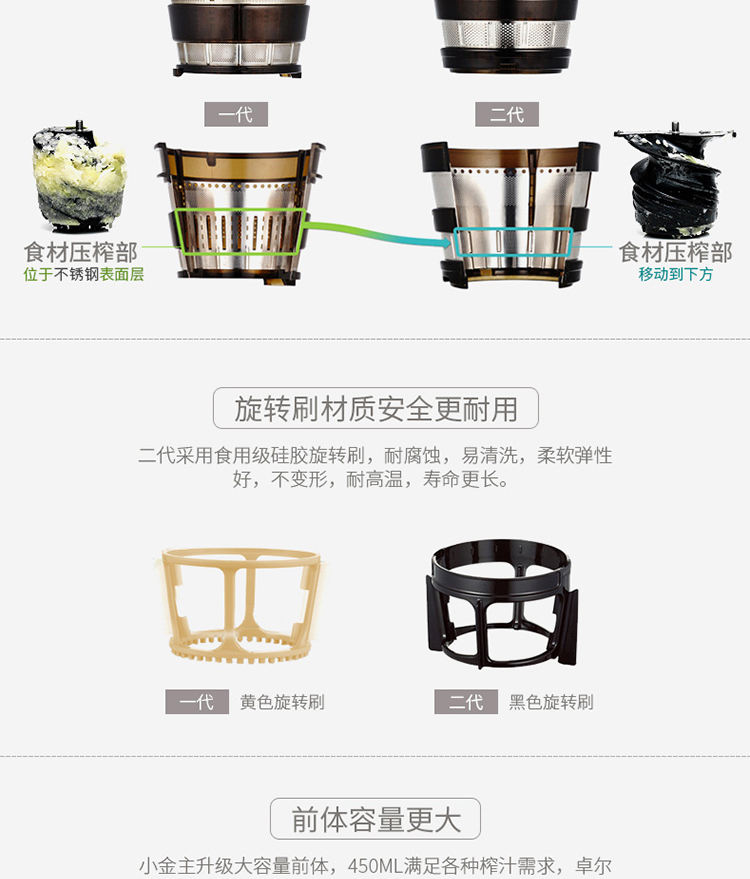惠人原汁机二代HUO16SG