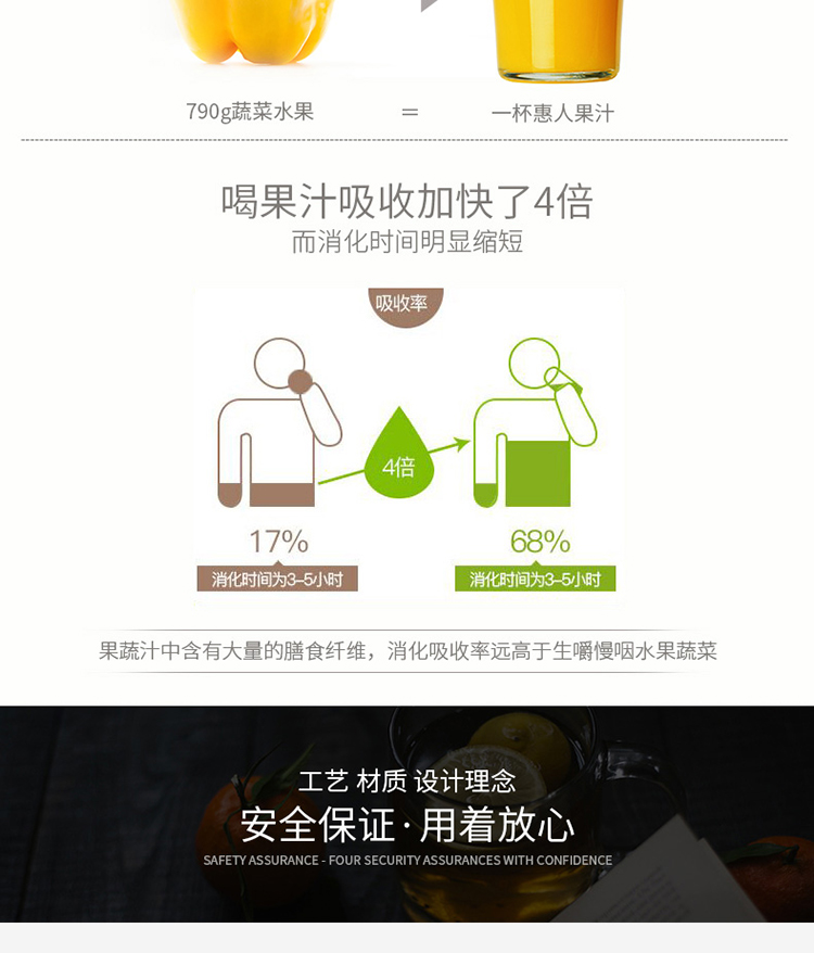 惠人原汁机二代HUO16SG