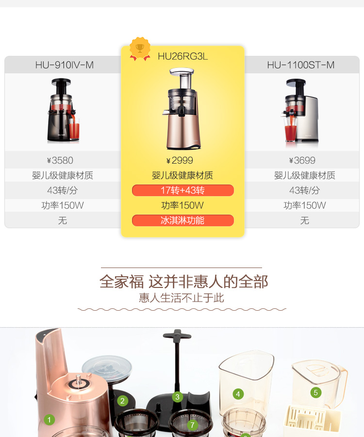惠人原汁机三代HU26GR3L