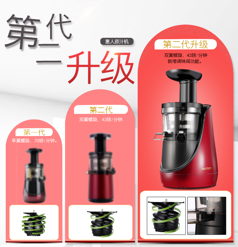 惠人榨汁机TH-13DR2M二代升级