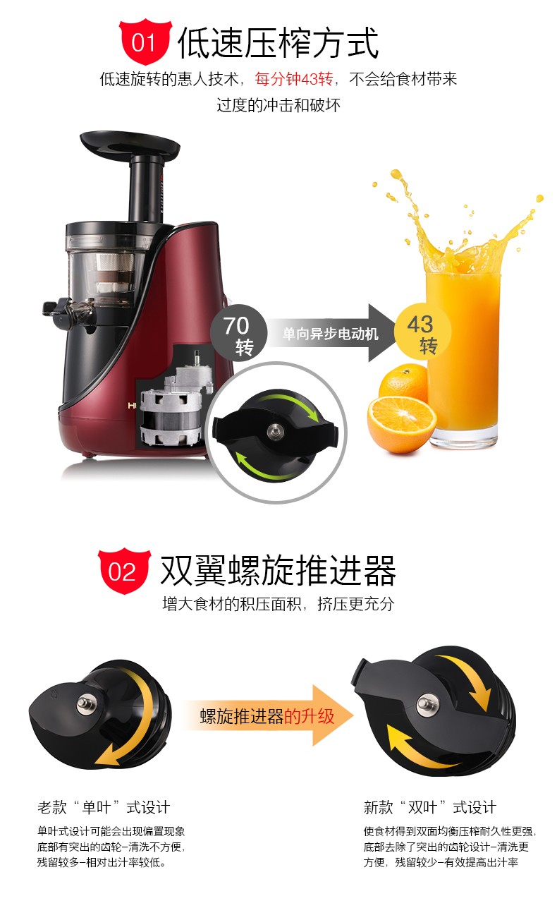 惠人榨汁机TH-13DR2M二代升级