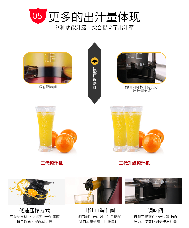 惠人榨汁机TH-13DR2M二代升级