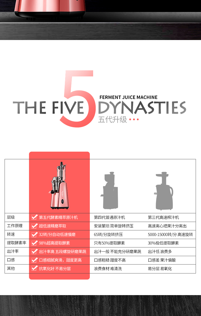 弗朗顿LWJ-801E榨汁机