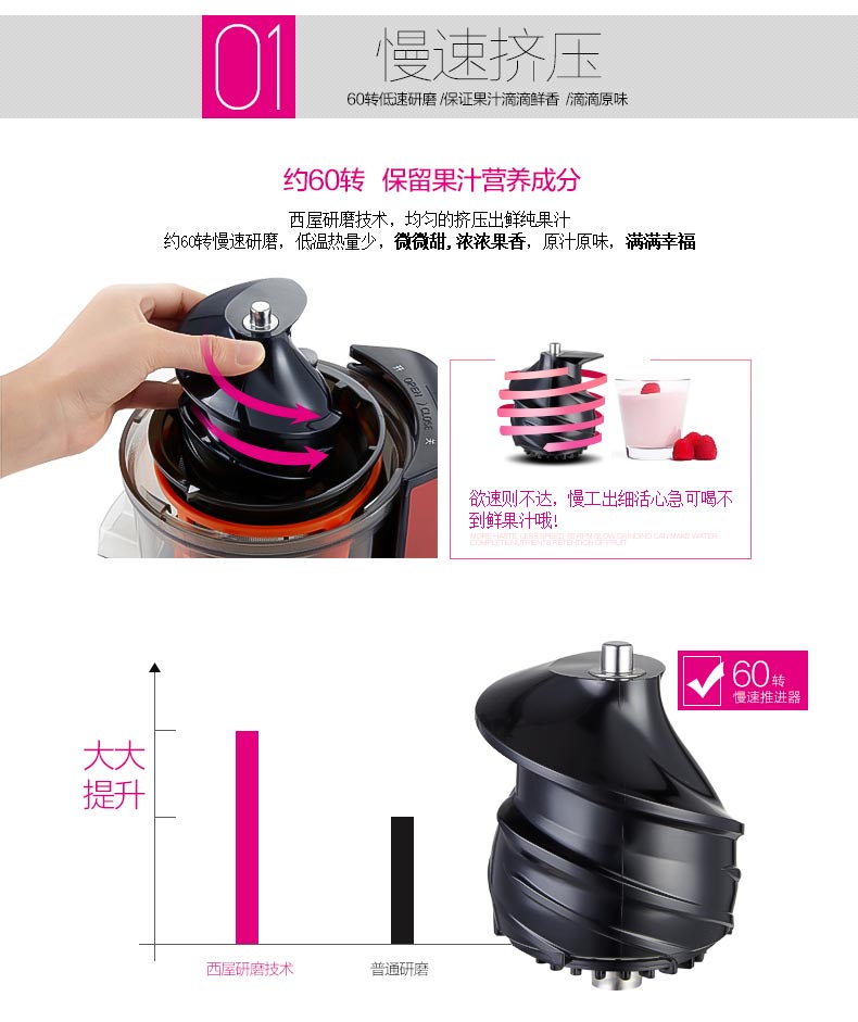 西屋SP0301家用榨汁机