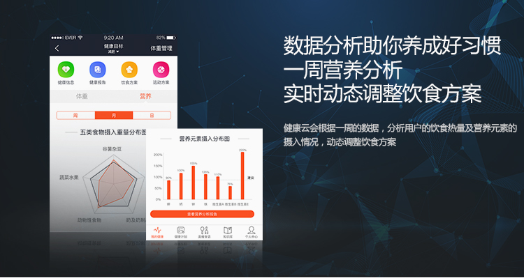 美的MW-S1家用体脂秤