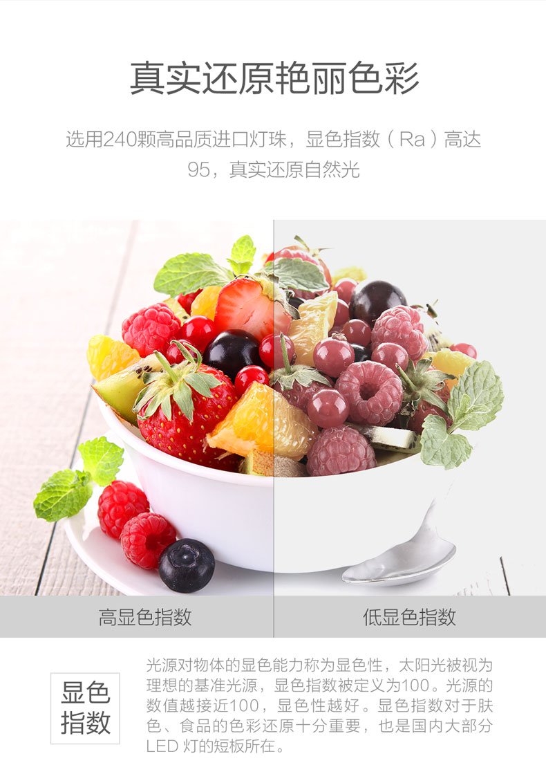 Yeelight智能LED吸顶灯