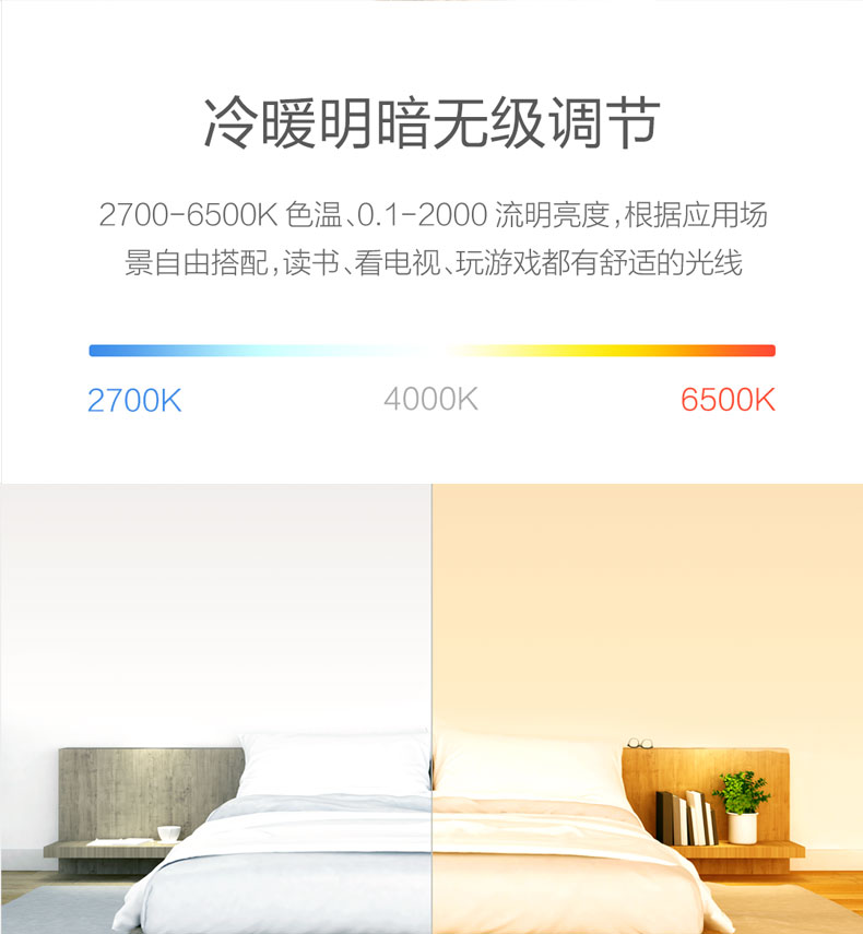 Yeelight智能LED吸顶灯