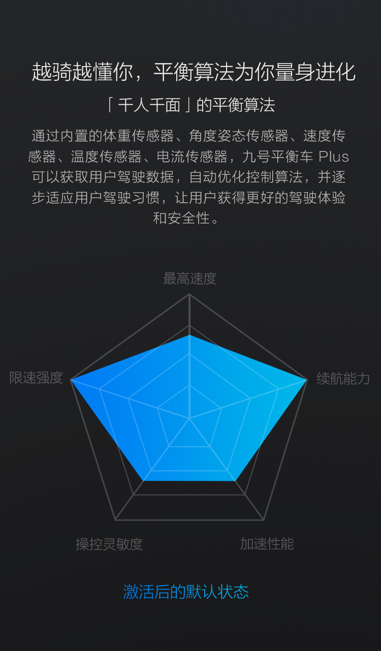 小米Ninebot9号体感车Plus