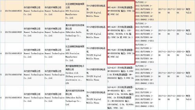 华为Nova 2s配置怎么样_华为Nova 2s什么时候上市