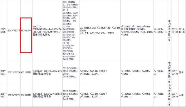 华为Nova 2s配置怎么样_华为Nova 2s什么时候上市