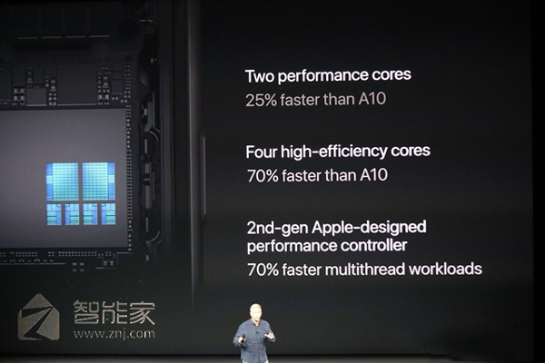 iPhone8Plus和iPhone7Plus哪个好_苹果iPhone8Plus对比7Plus区别评测