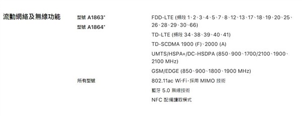 iPhoneX港版和国行版有什么区别_苹果X国行和港版区别对比