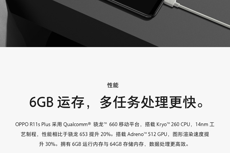 OPPOR11sPlus