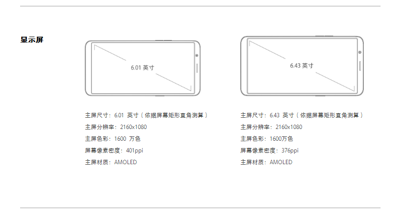 OPPO R11s和R11s Plus买哪个好_OPPO R11s Plus和R11s区别对比全面评测