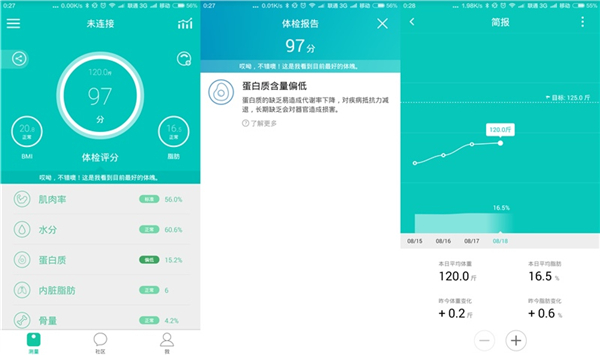 云麦好轻Mini