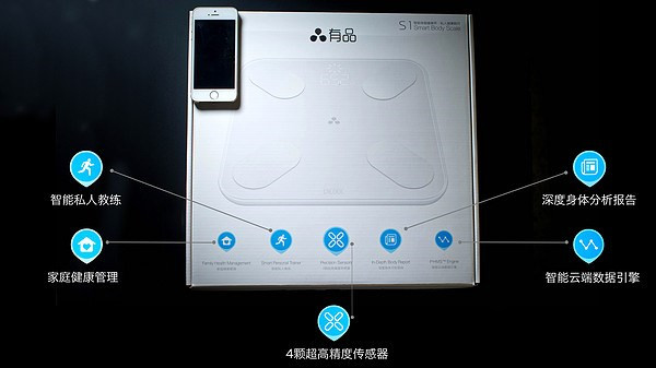 有品S1 pro