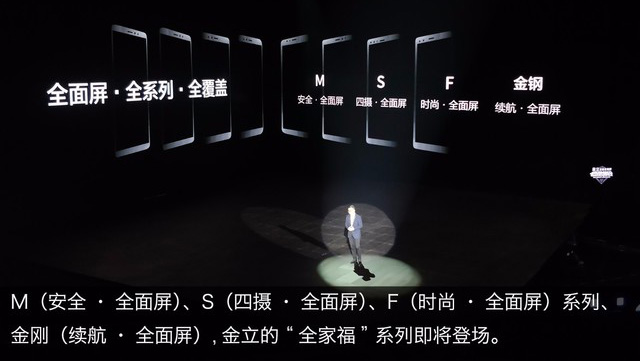 金立发布八款手机有哪些_金立新品发布会8款全面屏手机大全