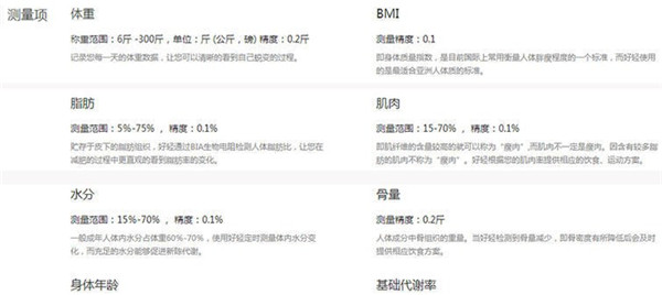 你应该选择谁 云麦好轻与好轻Color的对比评测