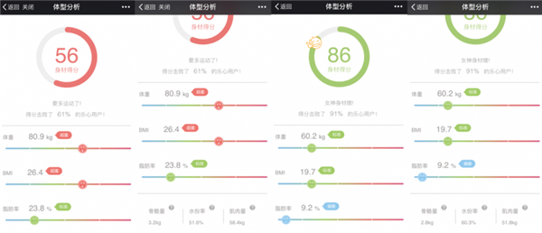 乐心S7体脂秤使用评测
