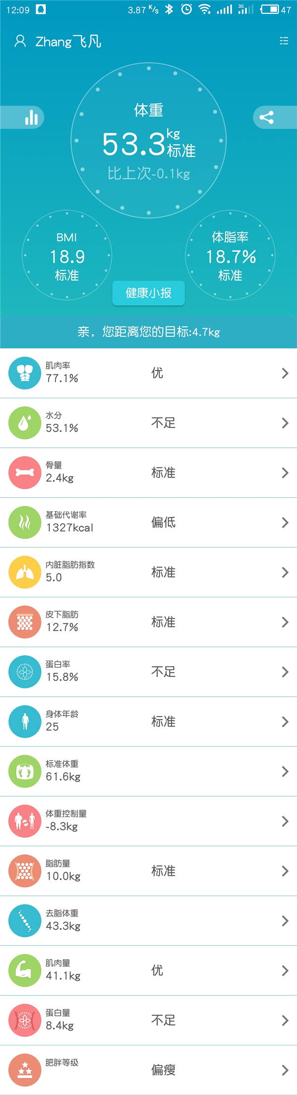 魅族S1智能体脂称