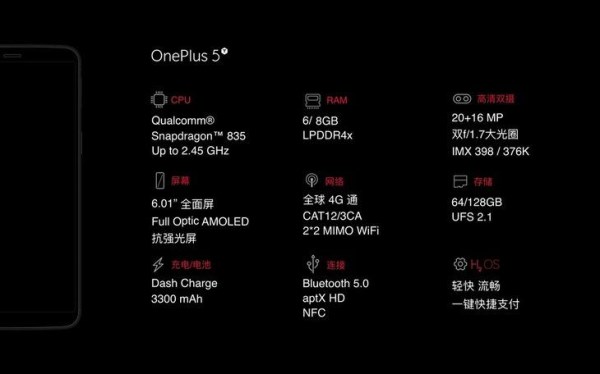 一加5T星球大战版长什么样 一加5T星球大战版渲染图曝光