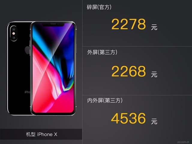 什么是全面屏手机_全面屏手机有哪些优点和缺点
