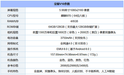 最新全面屏手机有哪些_2017年12月全面屏手机推荐