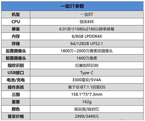 最新全面屏手机有哪些_2017年12月全面屏手机推荐