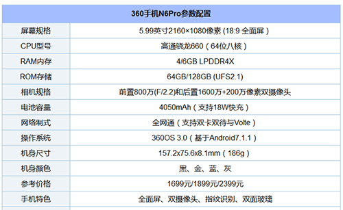 最新全面屏手机有哪些_2017年12月全面屏手机推荐