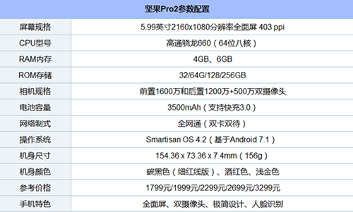 最新全面屏手机有哪些_2017年12月全面屏手机推荐