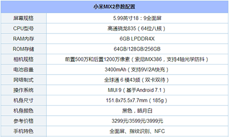 最新全面屏手机有哪些_2017年12月全面屏手机推荐