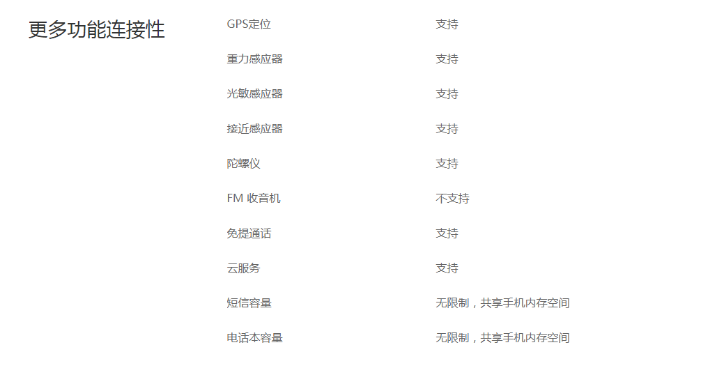 vivo X20有NFC吗_vivo X20与Plus支持NFC功能吗