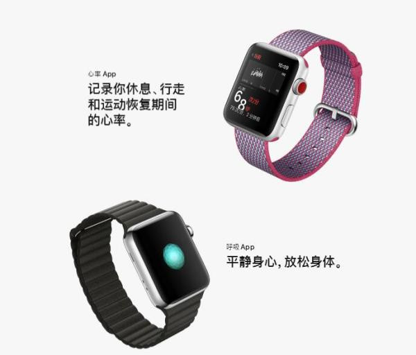 Apple Watch将内置EKG心脏监测器最新消息