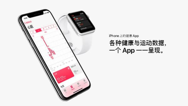 Apple Watch将内置EKG心脏监测器最新消息