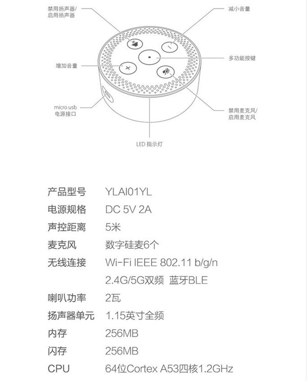 米家有品Yeelight语音助手全面介绍
