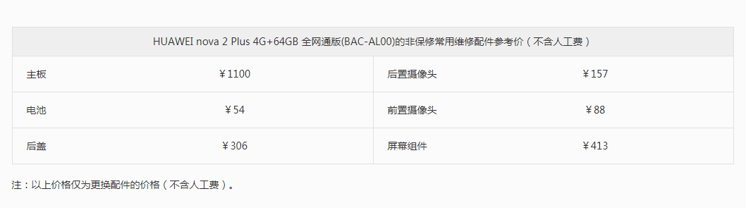 华为nova2plus换屏多少钱_华为nova2plus屏幕维修多少钱