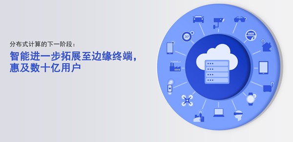 高通宣布推出Qualcomm无线边缘服务