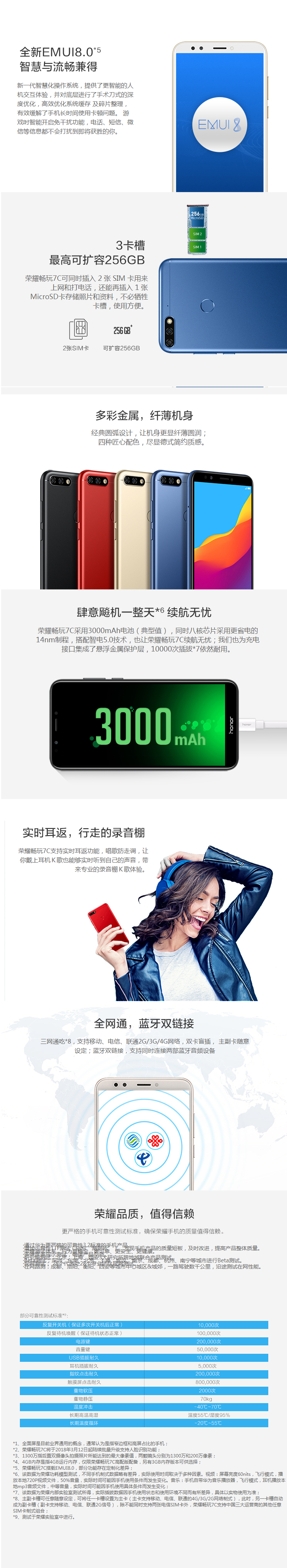荣耀畅玩7C怎么样_荣耀畅玩7C价格图片