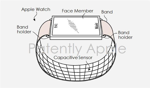 Apple Watch未来有望支持Face ID