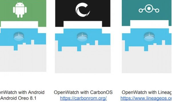 OpenWatch项目发布