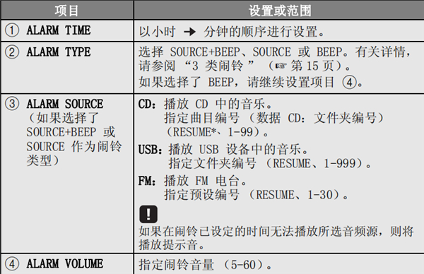 雅马哈mcr