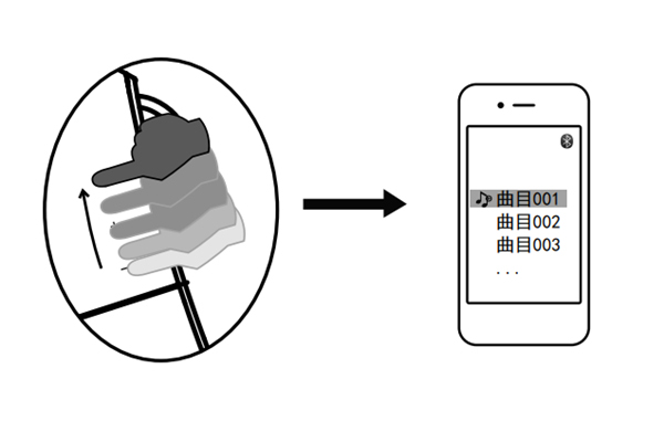 万利达音响pin码图片