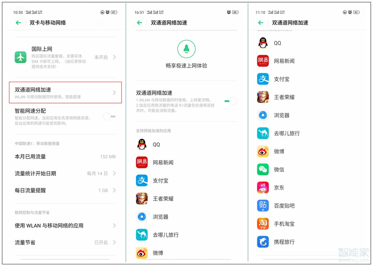 oppo reno z开通双通道网络加速会消耗流量吗