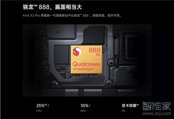OPPO Find X3Pro处理器