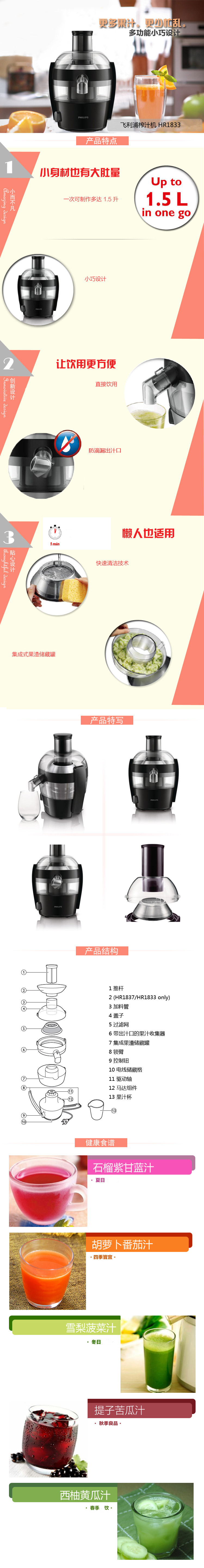 飞利浦HR1833水果料理机